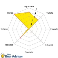 Luppolo Southern Cross